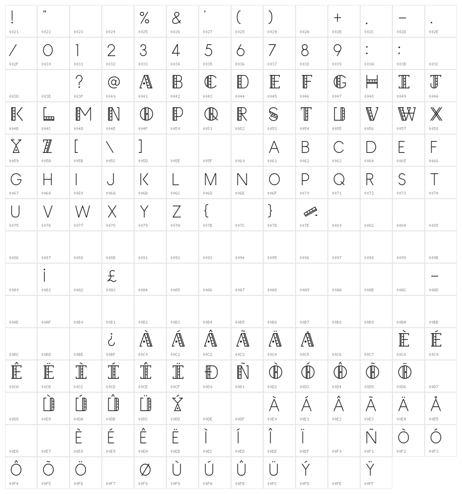Straight Ruler~ Character Map