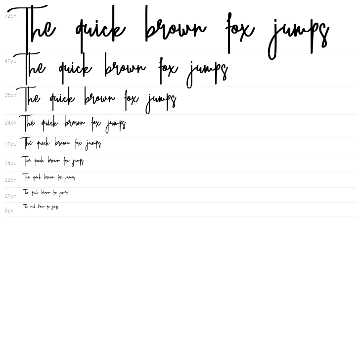 Straight Signature Waterfall