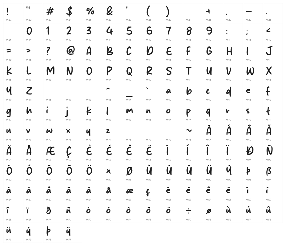 Straight Town Character Map