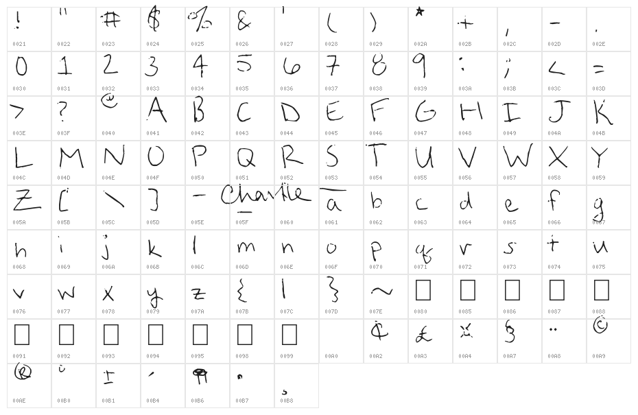Straight Up Zody Character Map