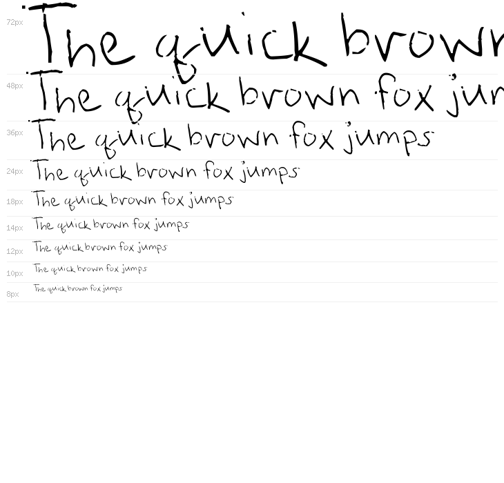 Straight Up Zody Waterfall