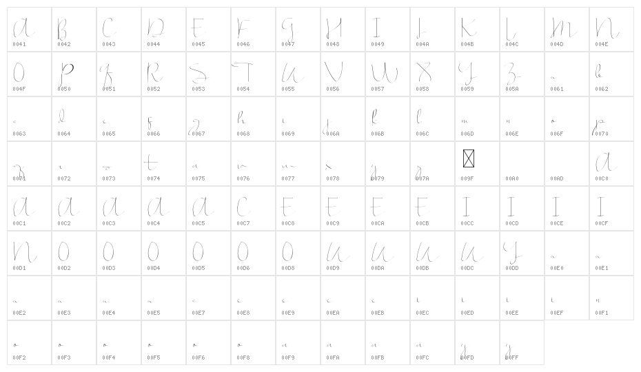 Straight White Demo Character Map