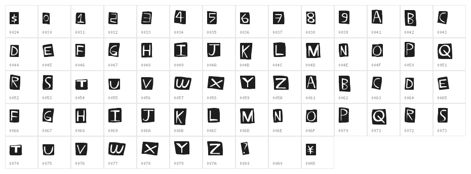 StraightBaller Character Map