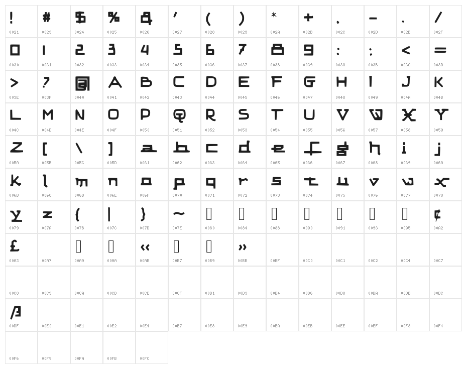 StraightFWD Character Map