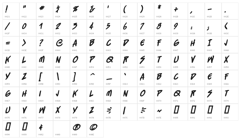 StraightJacket BB Bold Character Map