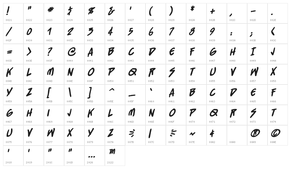 StraightJacketBB-Bold Character Map