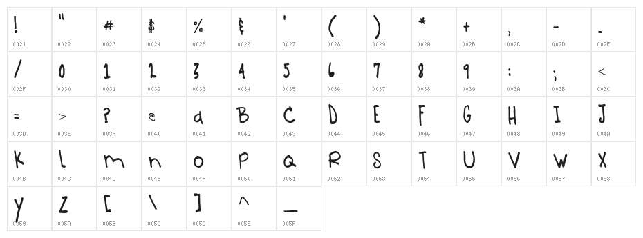 Straight_up Character Map