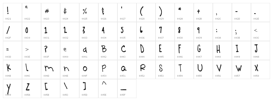 Straight_up_wide Character Map
