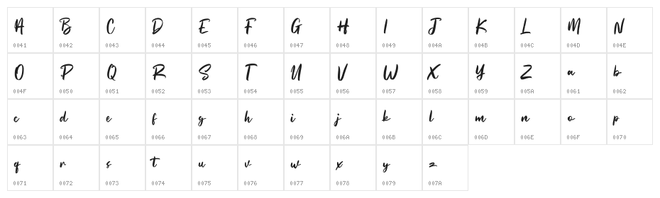 Straightfast Free Regular Character Map