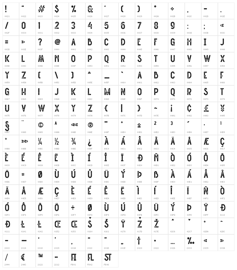 Straightler-Press Character Map