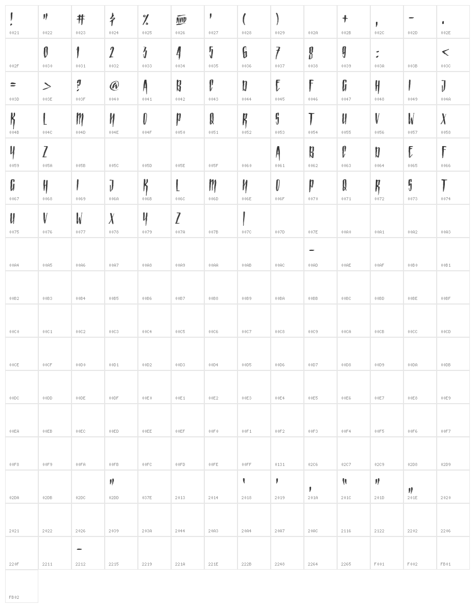 Strained Capitals Character Map