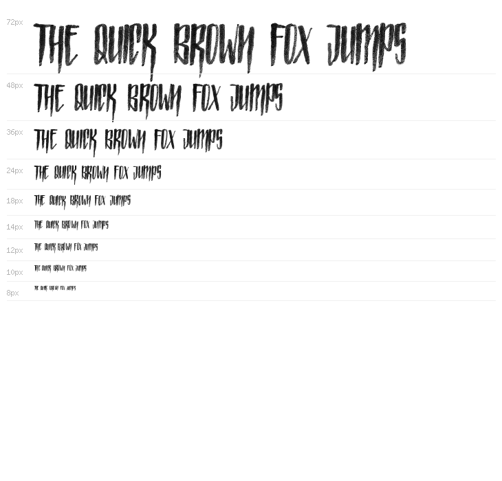 Strained Capitals Waterfall