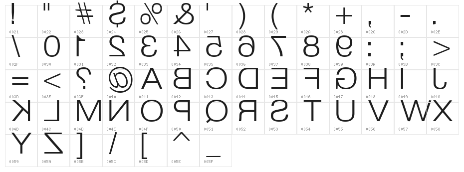 Strait Kcab Character Map