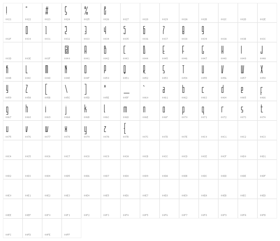 Strak Demo Character Map