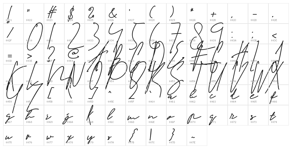 Strakle Character Map