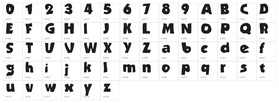 Stranded BRK Character Map