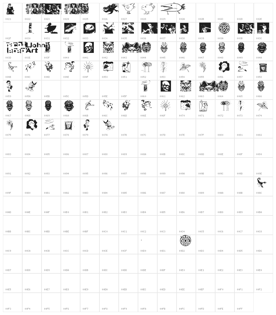 StrandgutC Character Map