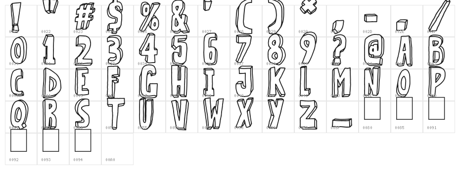 Strange Magic Blank Character Map
