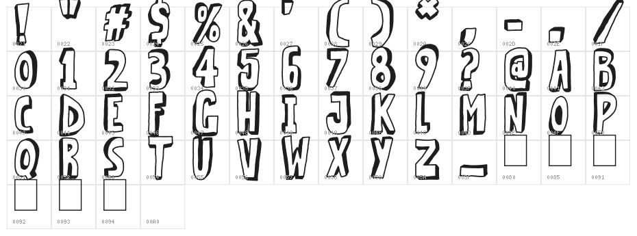 Strange Magic Shad Character Map