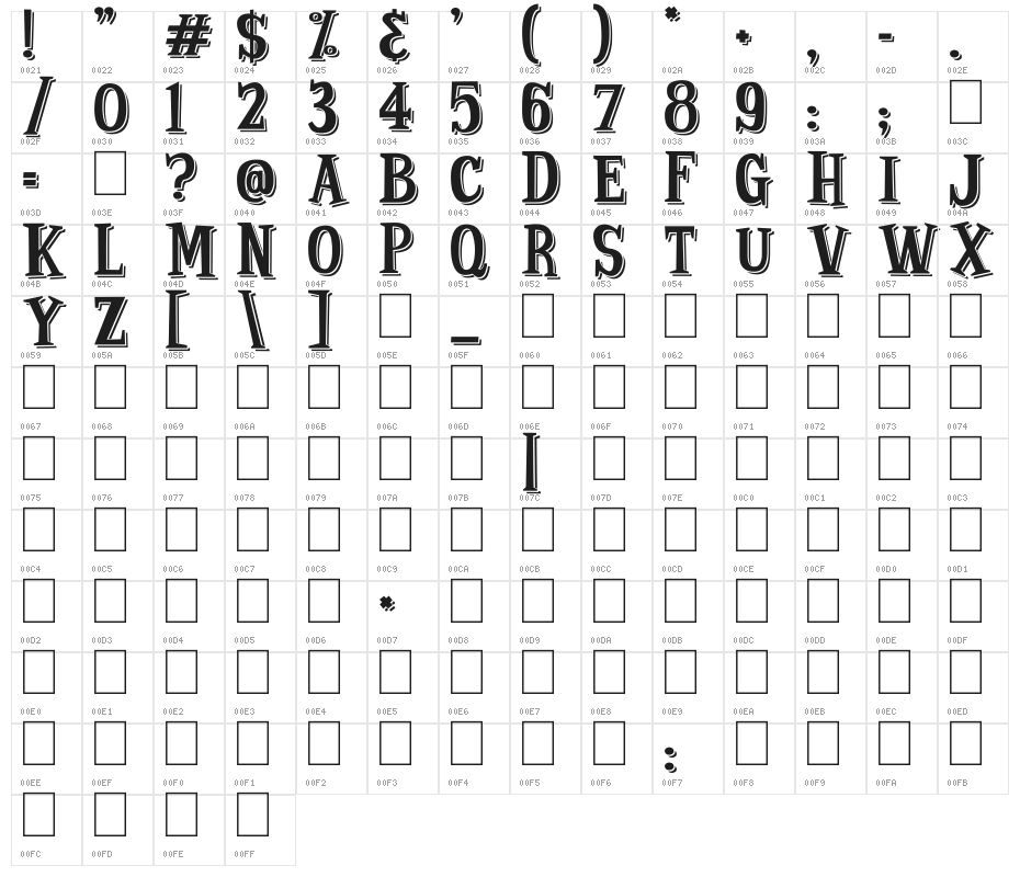 Strange Shadow Character Map