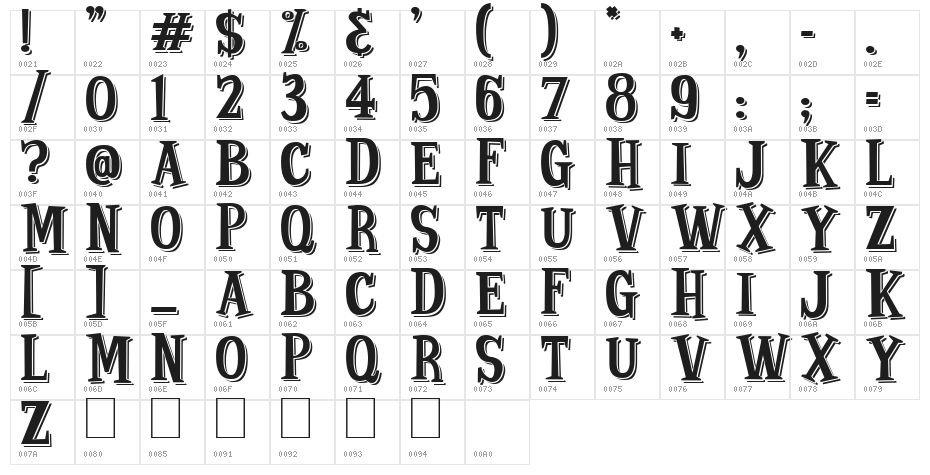 Strange Shadow Character Map