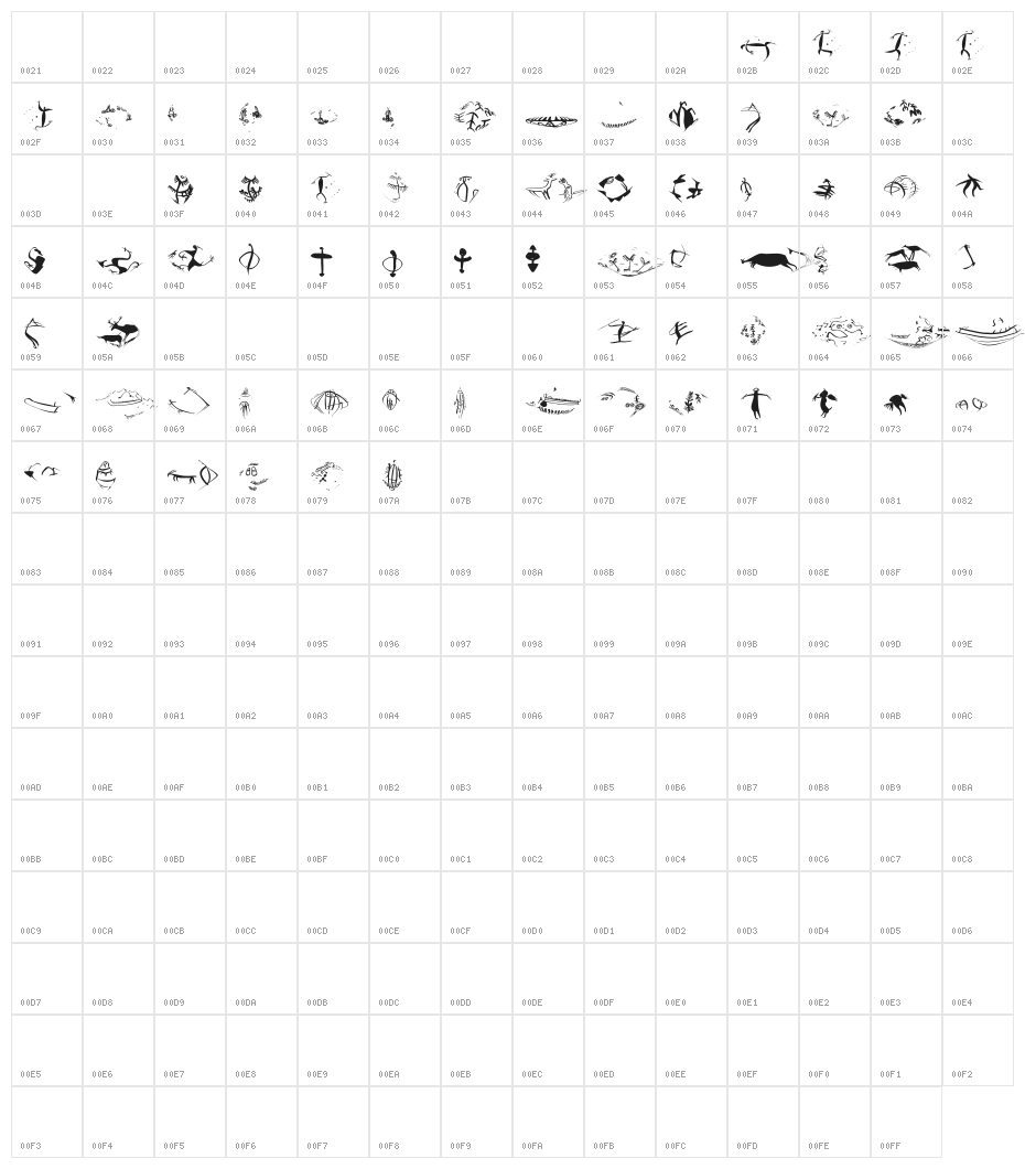 StrangeBeings Character Map