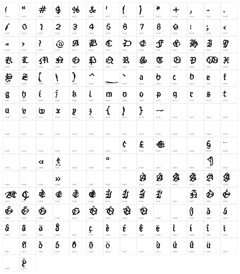 StrangeBlackLetter Character Map
