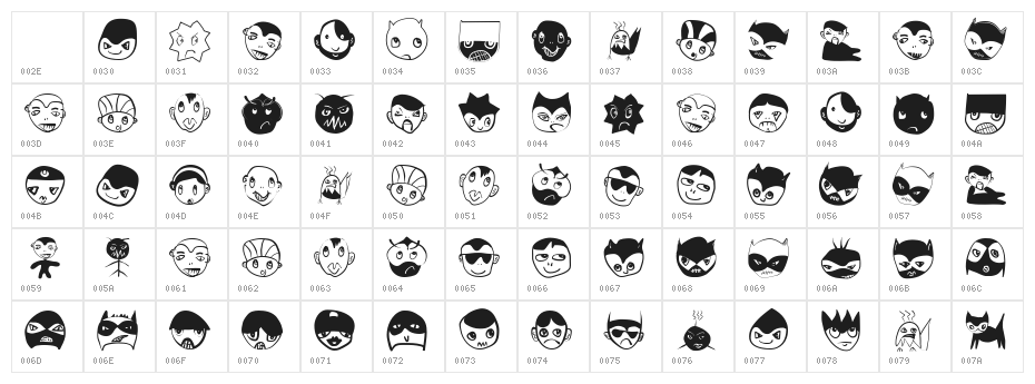 StrangeCharacters Character Map