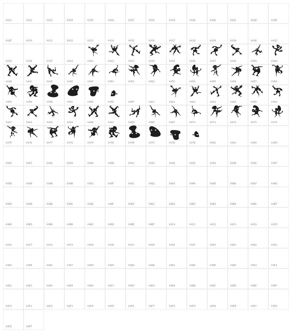 StrangePeople Character Map