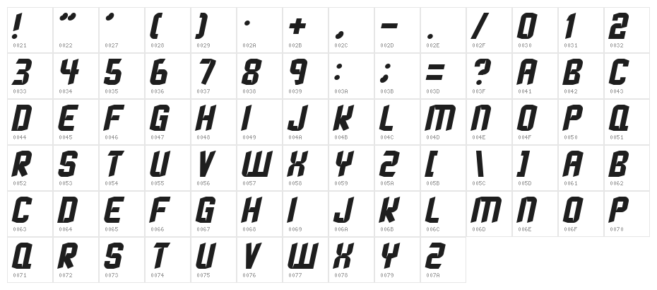 StrangePhenomena Normal Character Map