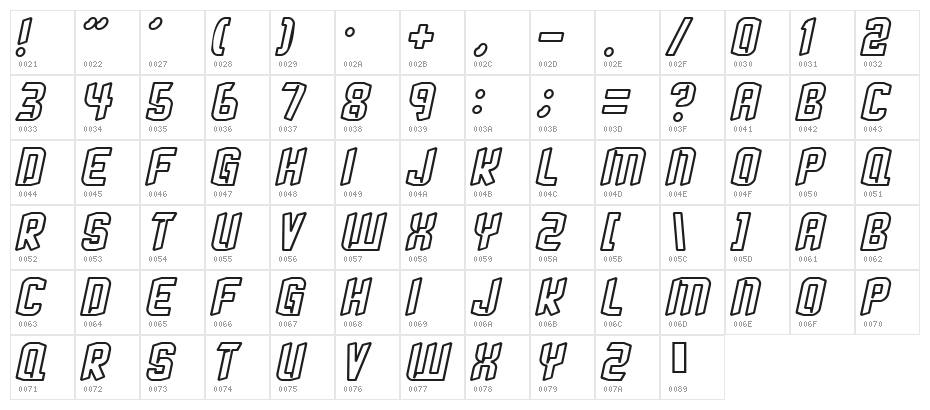 StrangePhenomena [outlined] Character Map