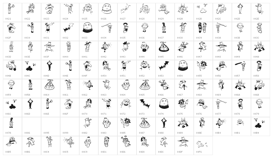 StrangeTypes Character Map