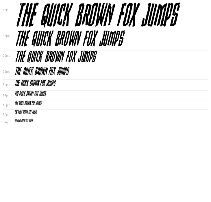 Stranger Danger Condensed Italic Waterfall