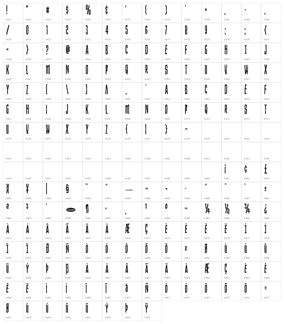 Stranger Danger Condensed Character Map