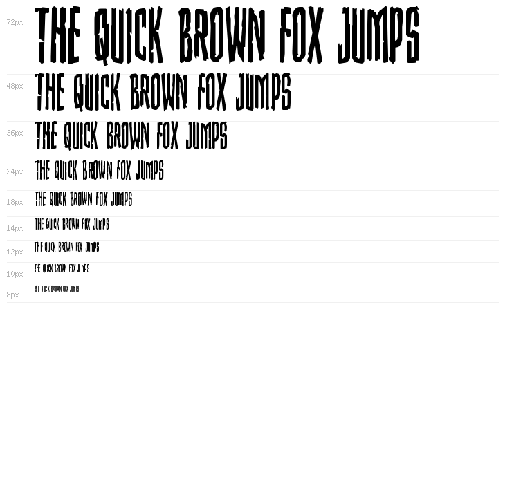 Stranger Danger Condensed Waterfall