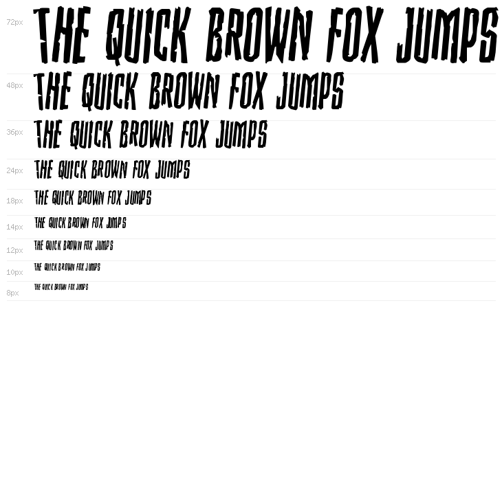 Stranger Danger Disheveled Waterfall