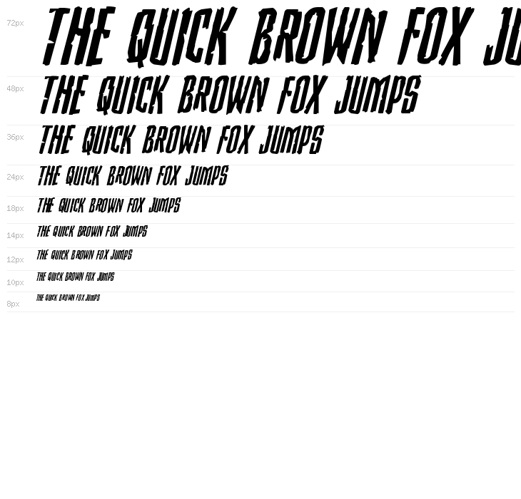 Stranger Danger Expanded Italic Waterfall