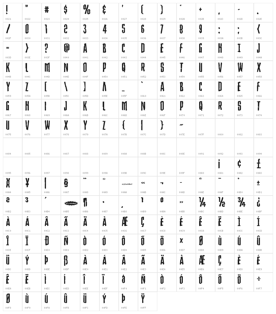 Stranger Danger Expanded Character Map
