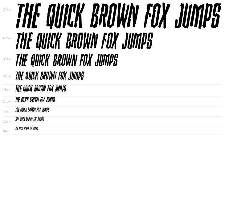 Stranger Danger Rotated Waterfall