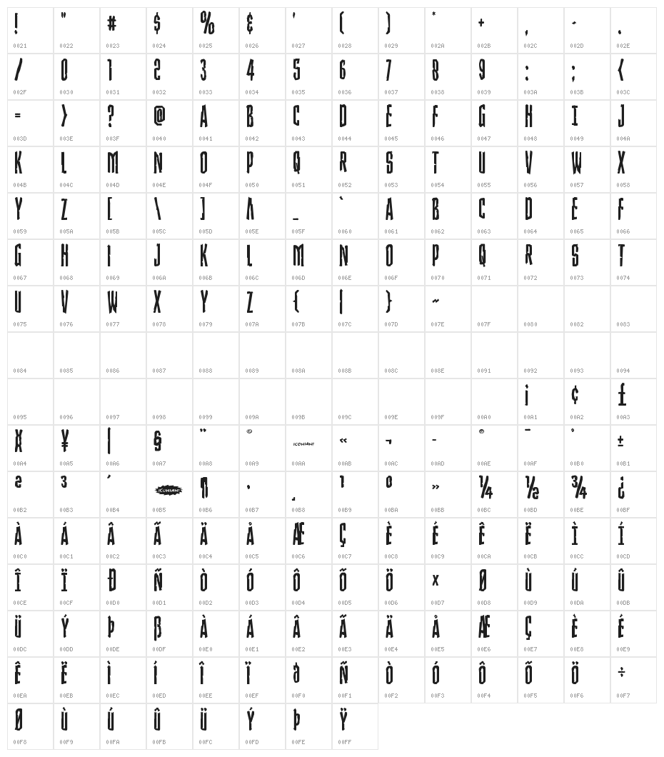 Stranger Danger Character Map