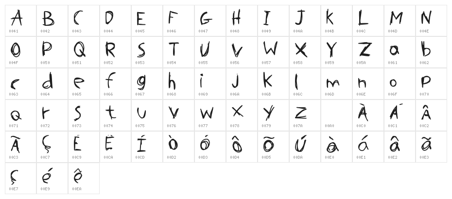 Stranger Things Regular Character Map