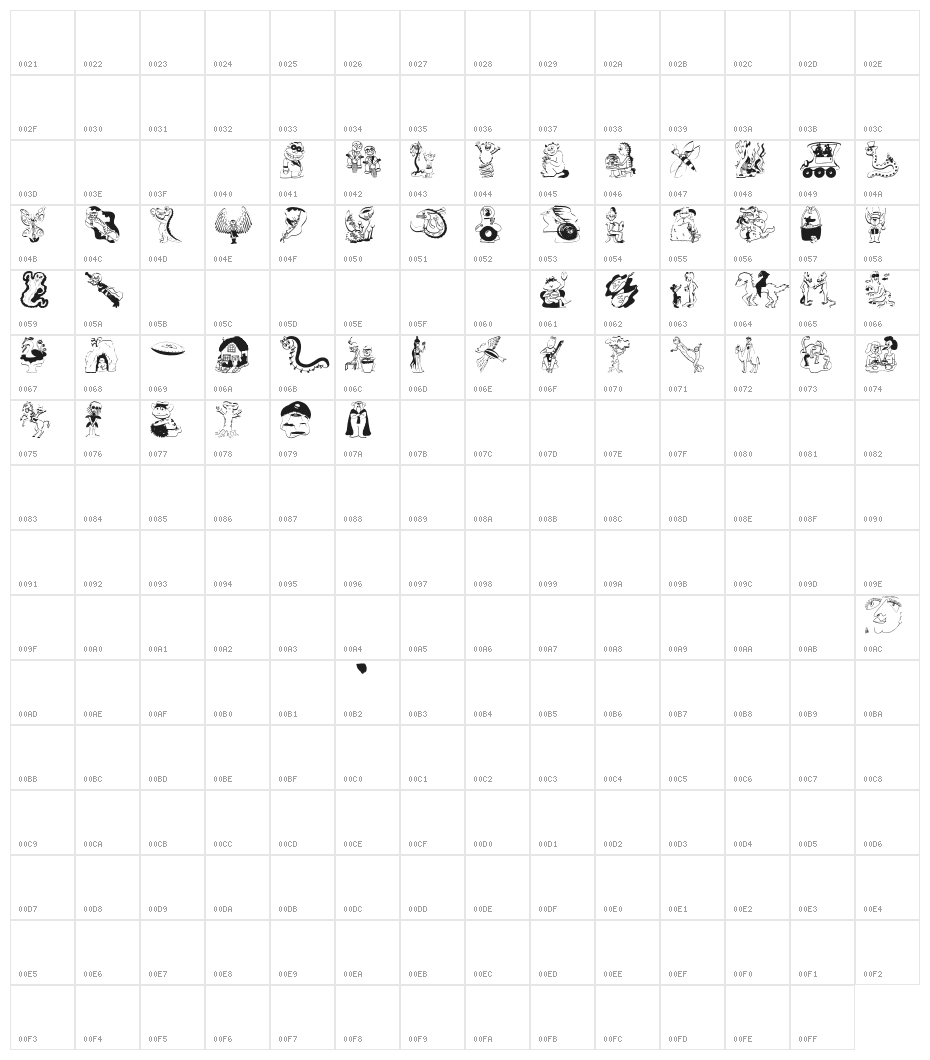 StrangersInTheDays Character Map