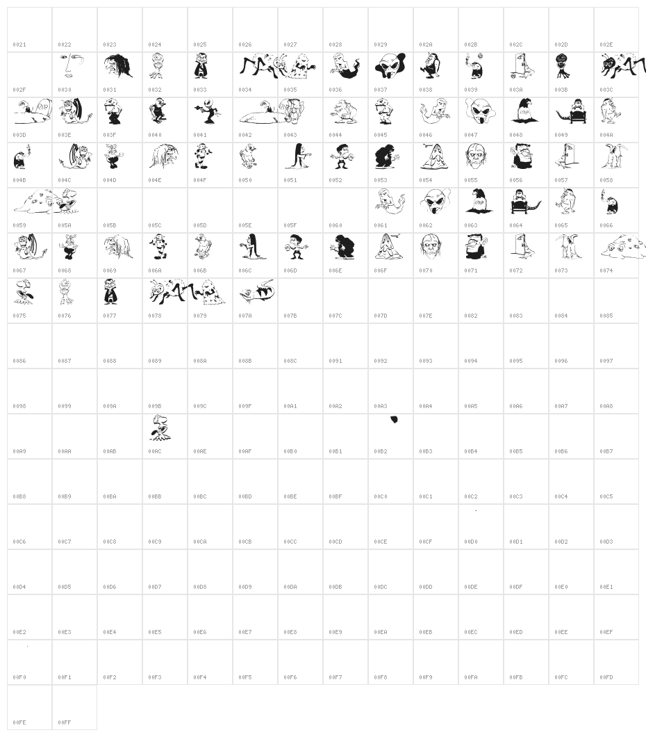 StrangersInTheNightTwo Character Map