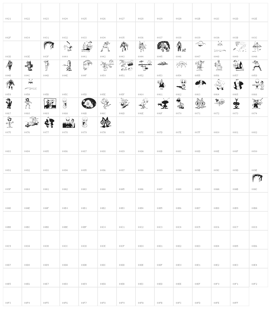 StrangersOnEarth Character Map