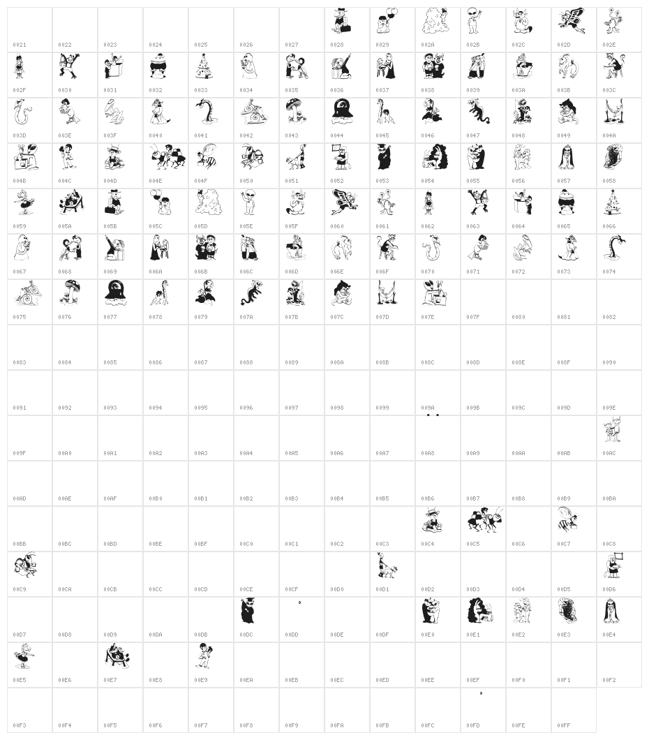 StrangersTwo Character Map