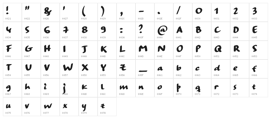 StrangewaysSample-Bold Character Map