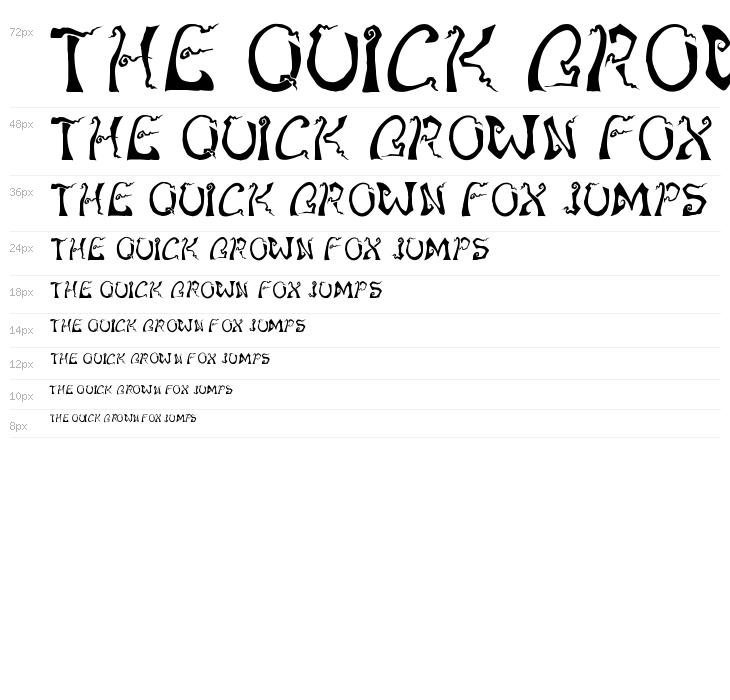 Stranglethorn Waterfall