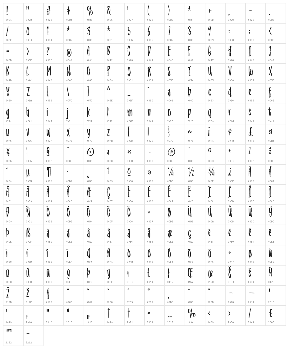 Straphang DEMO Regular Character Map