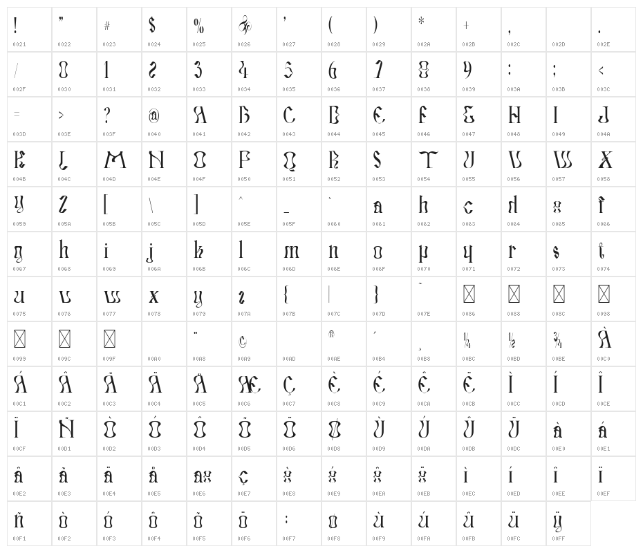 Strarat Elegante Font Regular Character Map