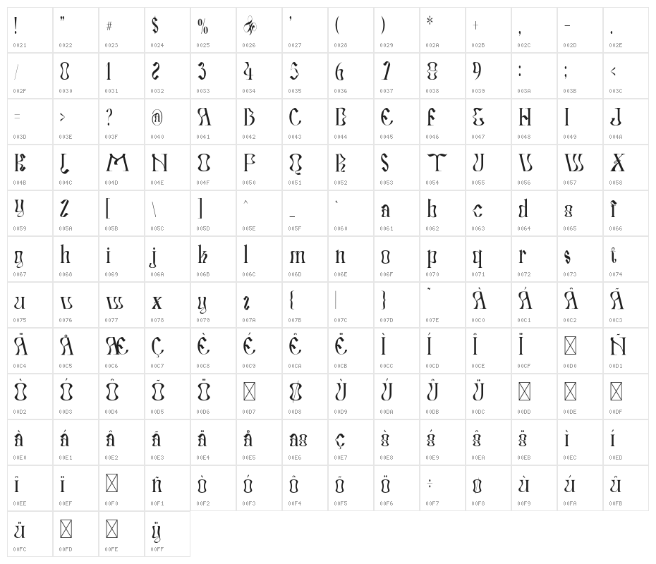StraratEleganteFont-Regular Character Map